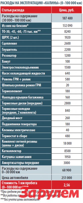 Присоединённое изображение