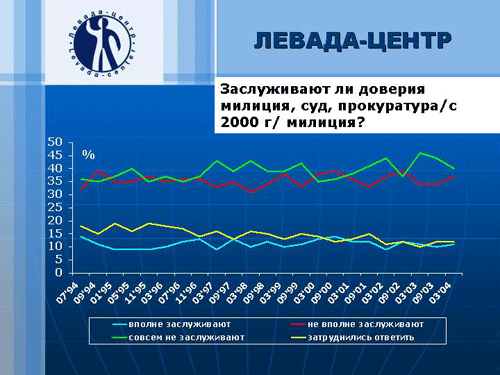 Присоединённое изображение
